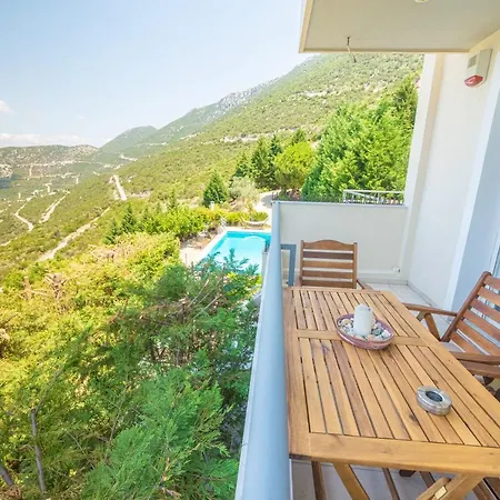 View Σκροπονέρια